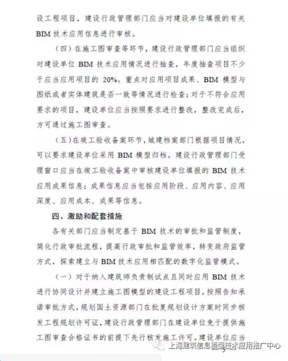 上海市住建委与市规土局联合发文 本市BIM推广应用力度再升级-BIMBANK